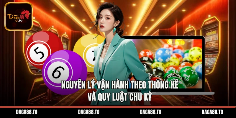 Nguyên lý vận hành theo thống kê và quy luật chu kỳ
