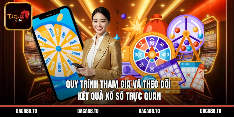 Quy trình tham gia và theo dõi kết quả xổ số trực quan
